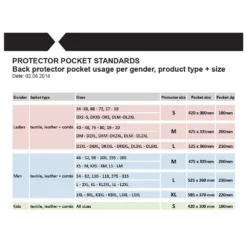 Sportfiets Onderdelen -Sportfiets Onderdelen iXSR ckenprotektorLevel2 2