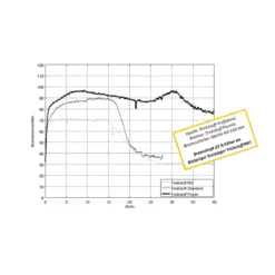 Trickstuff Remblok 260 Standaard 5 Trickstuff Remblok 260 Standaard -Sportfiets Onderdelen powerstats2XBv5OCU3I9tD